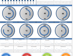 HSE Dashboard For Single Site