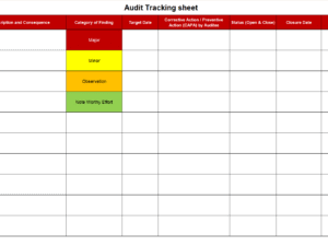 Audit Tracker