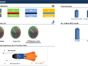 EHS Dashboard