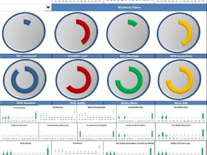 HSE Dashboard For Multiple Sites
