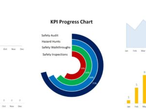 HSE KPI Dashboard
