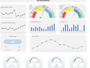 HSE KPI Dashboard-New