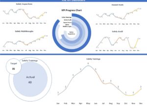 HSE KPI Dashboard Version 2