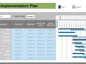 Employee absence schedule
