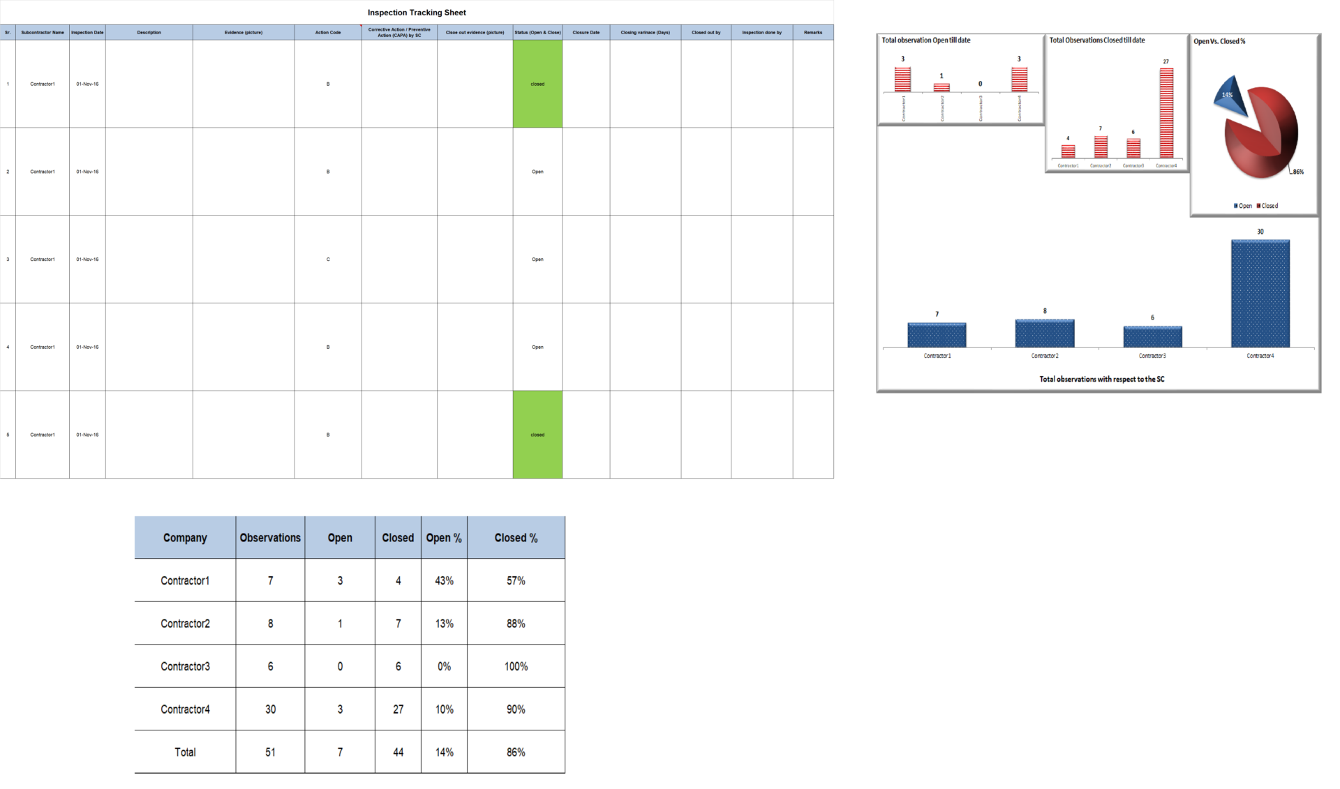 Inspection Tracking Sheet