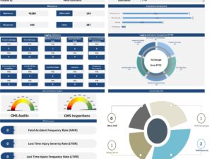 New HSE Dashboard