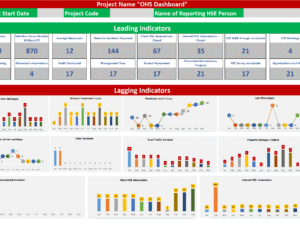 New QHSE Dashboard Template