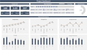 Project Dashboard Template