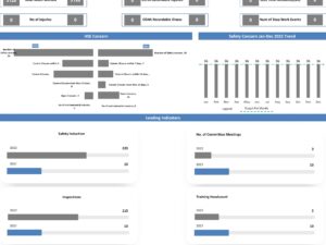 QHSE Dashboard