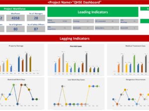 New QHSE Dashboard Template