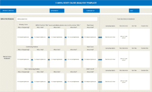 Root Cause Analysis Template-5 Whys