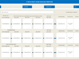 Root Cause Analysis Template-5 Whys
