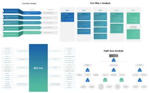 Root Cause Techniques Templates