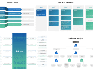 Root Cause Techniques Templates