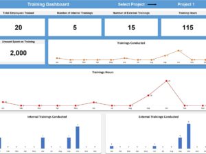 Training Dashboard