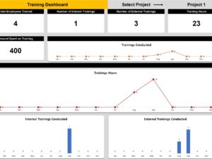 Training Dashboard