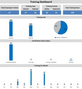Training Dashboard New
