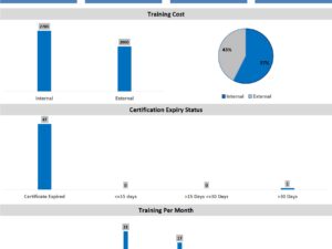 Training Dashboard New