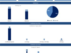 Training Dashboard New