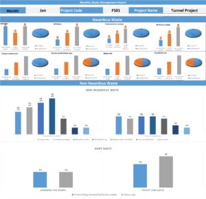Waste Management Dashboard