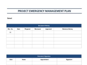 Emergency Management Plan