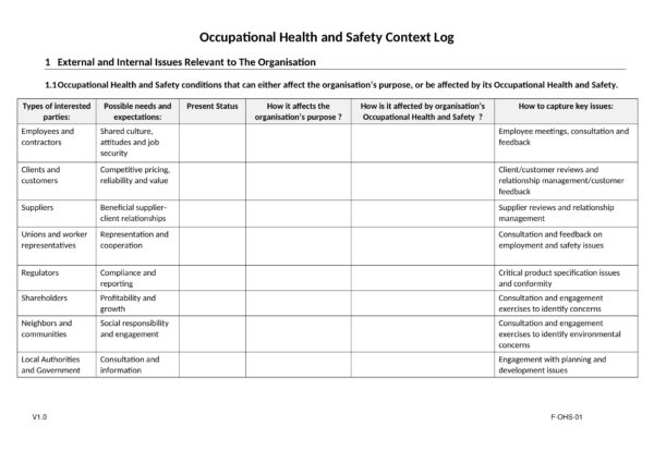 ISO 45001-2018 Complete Documentation