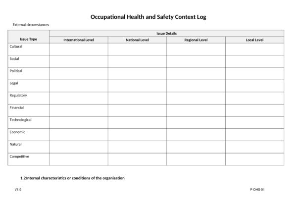 ISO 45001-2018 Complete Documentation