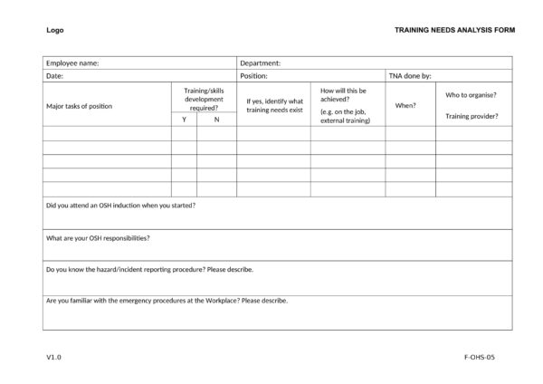 ISO 45001-2018 Complete Documentation