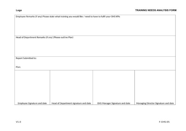 ISO 45001-2018 Complete Documentation