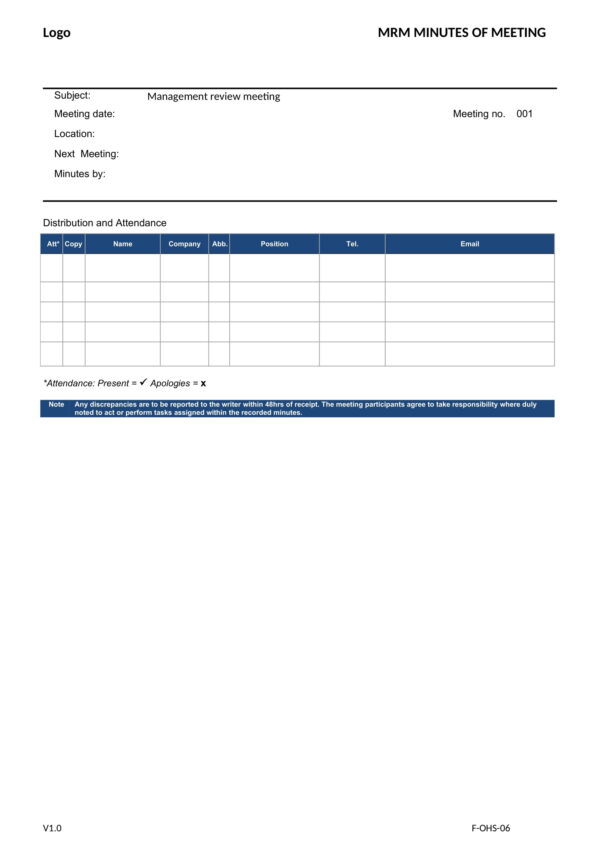 ISO 45001-2018 Complete Documentation