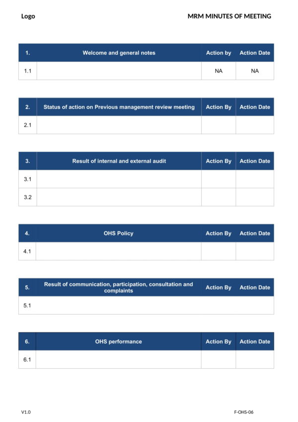 ISO 45001-2018 Complete Documentation