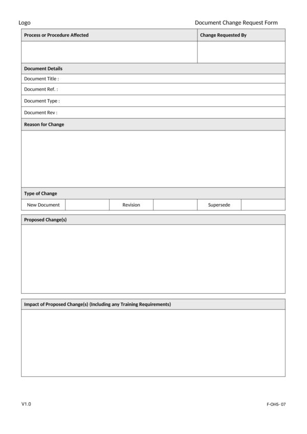 ISO 45001-2018 Complete Documentation