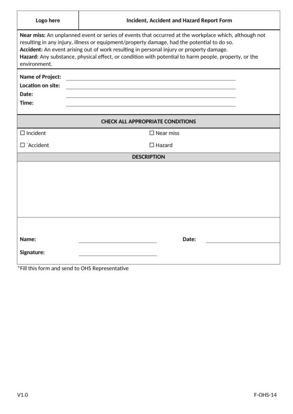 ISO 45001-2018 Complete Documentation