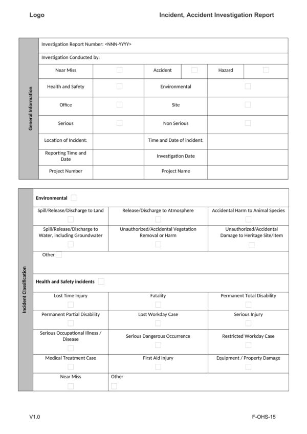 ISO 45001-2018 Complete Documentation