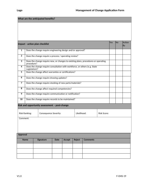 ISO 45001-2018 Complete Documentation