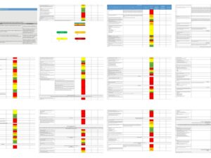 ISO 14001-2015 Comprehensive Audit Checklist