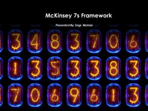 McKinsey 7S Framework