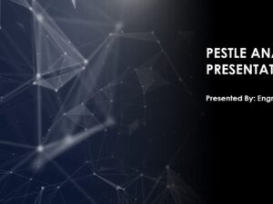 PESTLE Analysis Template