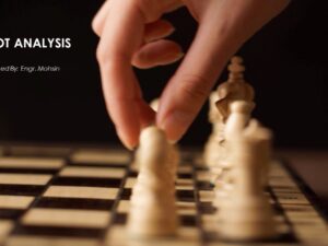 SWOT Analysis Template