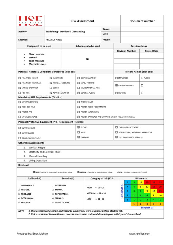 Scaffolding Erection & Dismantling Risk Assessment