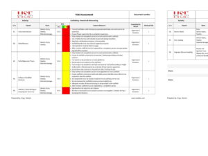 Scaffolding Erection & Dismantling Risk Assessment