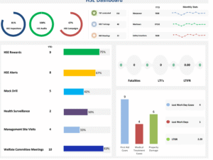 HSE Dashboard
