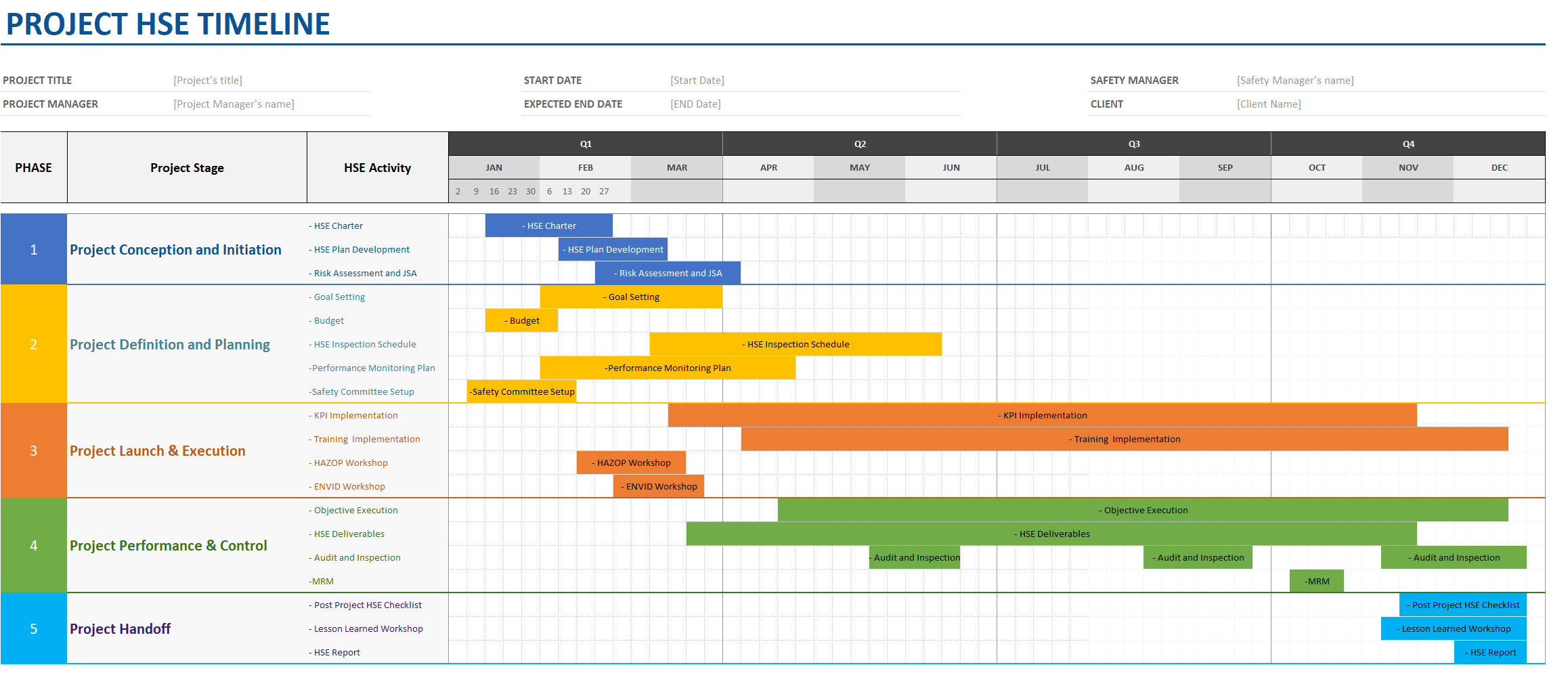 Project HSE Timeline Template