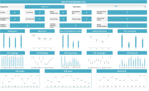 HSE KPI Dashboard V6.0