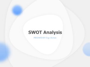 SWOT Analysis Template