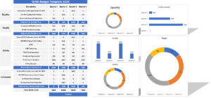 QHSE Budget Template 2024 with Dashboard