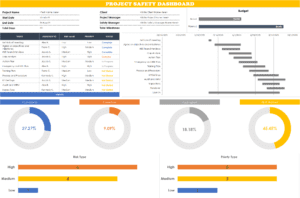 Project Safety Dashboard