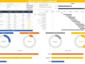 Project Safety Dashboard