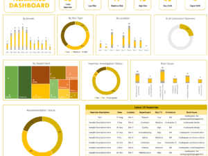 Near miss Dashboard V2.0