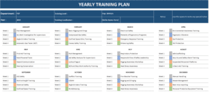 Yearly Training Plan